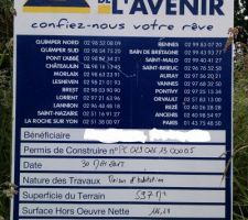 Panneaux de permis de construire