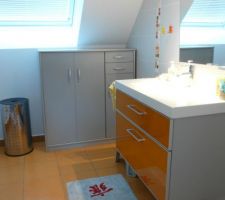 Salle de Bain Enfants