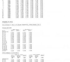 Note calcule charpente