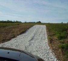 Chemin d'acc&egrave;s...