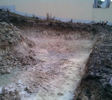 Emplacement de la construction