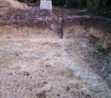 Emplacement de la maison / raccords fosse septique
