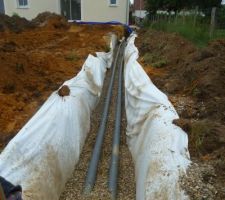 Drainage de l'eau de pluie