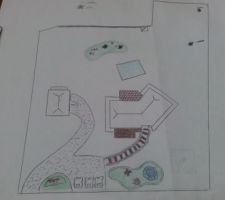 Croquis de notre futur jardin..