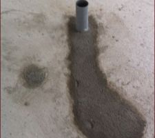 A&eacute;ration chemin&eacute;e