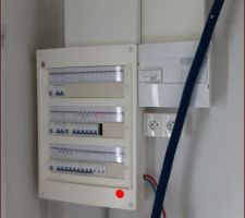 Compteur fils caché