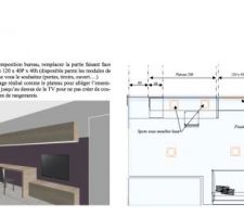 Variante Bureau avec espace TV