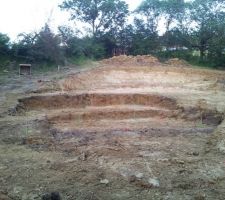 Implantation de la maison par un géomètre (maison)