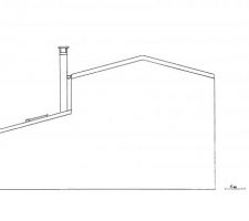 Plan pignon