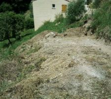 Le chemin d?accès