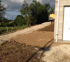 L'emplacement du carport