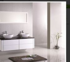 Meubles pour la salle de bain des enfants