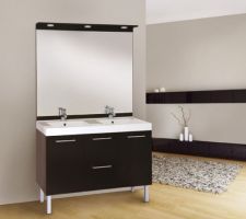 Meuble double vasque salle de bain