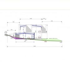 Plan de coupe