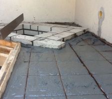 Fabrication plan de travail