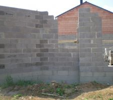 Vue c&ocirc;t&eacute; sud