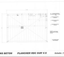 Plancher sur VS