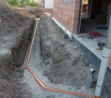 Evacuation des eaux de pluies vers cuve