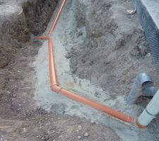 Evacuation des eaux de pluies vers cuve