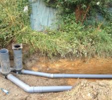 Mise en application des d&eacute;rivations des tuyaux EU/EP.