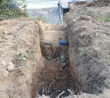 Mise en application des d&eacute;rivations des tuyaux EU/EP.