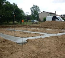 Fondations coulées