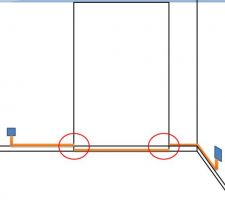 Schema de l'installation à réaliser
