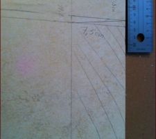 Saloperies de decoupes lol