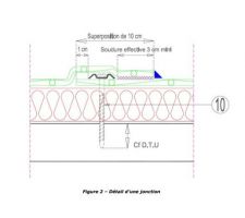 Détail d?une jonction PVC