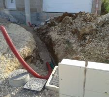 Raccordements aux réseaux eaux usées, électricité, Eau et Eaux pluviales