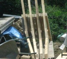 Fabrication des ferme