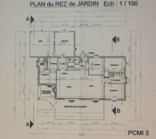 Dernier plan de la maison