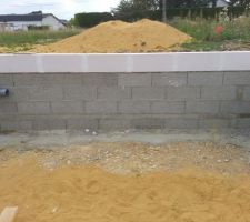 Emplacement du futur collecteur d'eau de pluie pour la cuve