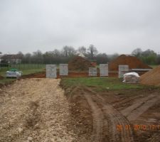 Fondations qui devrais être faites demain ...