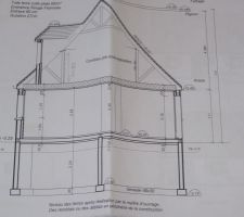 Coupe de la maison, avec vue sur le sous-sol