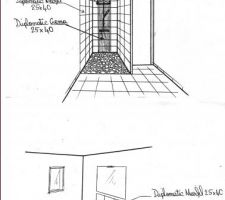 Répartition des faïences dans la salle de bain