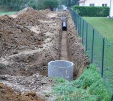 Busage :vu depuis la rue