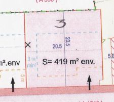 Plan terrain