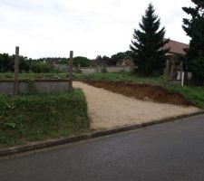 Chemin d'accès au chantier