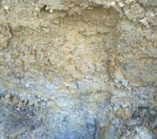 Zoom sur les strates d'argile