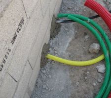 Sortie des gaines gaz/élec/télécom