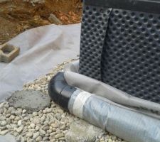 Double couche du Géotextile autour du Drain Routier