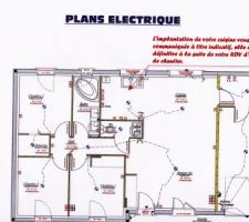 Plan electrique