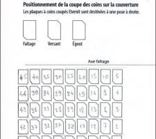 Voici le tableau de calepinage de la toiture
Quand on voit la complexité, on comprend mieux l'intérêt de numéroter les plaques.