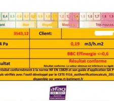 Résultat thermique