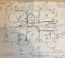 Plan MAP un vrai foutoir désolé mais on a demandé bcp bcp de choses lol