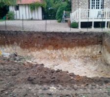 Après 1 journée de boulot