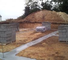 Coulage des fouilles