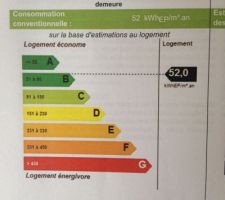 Etude thermique