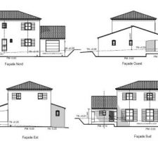 Plan façade
